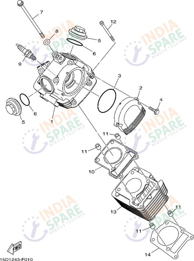 CYLINDER